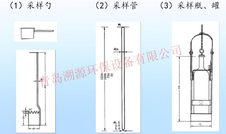 液废采样工具