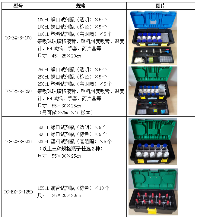 固定剂箱选型.png
